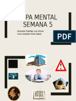 Mapa Mental