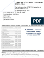 Bloque 1 Aspectos Básicos PDF