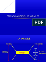 operacionalizacion de variables 1.pdf