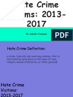 Hate Crime Victims 2013-2017