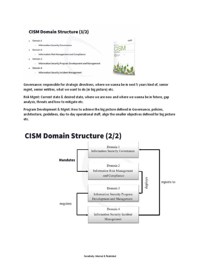 CISM Certification Application Process | PDF | Business