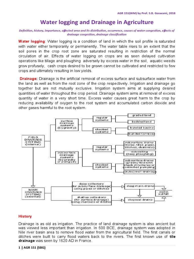 Waterlogging and Drainage in Agriculture | PDF | Drainage | Soil