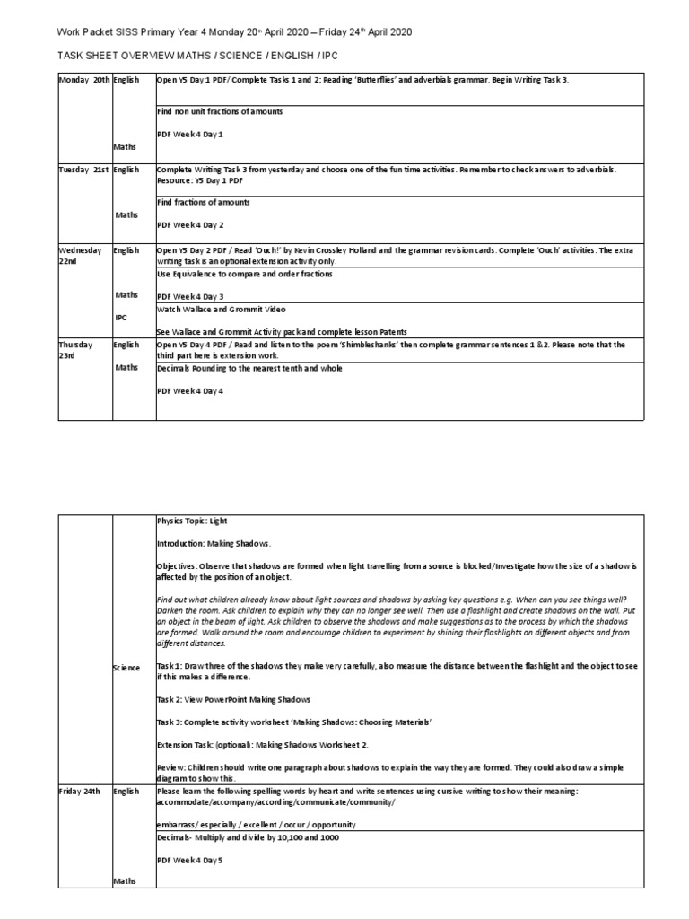 Work Packet | PDF | Psychological Concepts | Cognitive Science