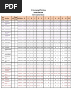 Vit Schedule