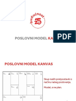 Budućnost Za 5 - Poslovni Model Canvas