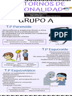 T. de Personalidad PDF