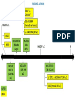 API 1 FILOSOFIA.pptx