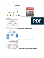 Estructura Organizativa