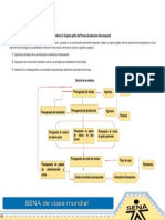 Evidencia 2 esquema grafico del proceso de planeacion del presupuesto.pdf
