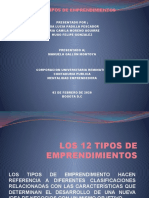 Los 12 Tipos de Emprendimientos