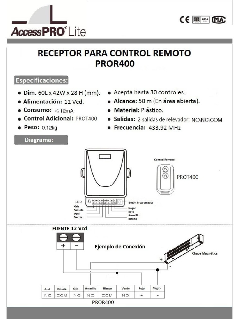 Pror400 PDF | PDF
