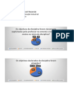 Julio Cesar Maciel Rezende - Manutenção Industrial