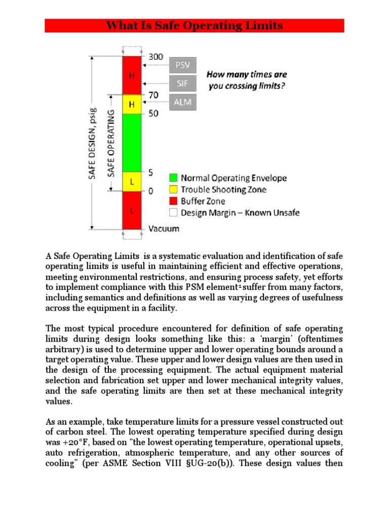 Defining Safe Operating Limits | PDF | Temperature | Safety