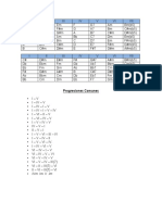 progresiones tecmi