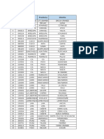 Estaciones Pesaje Peaje