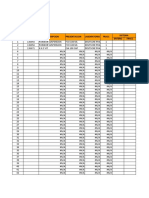 Fomato Inv. Mensual Mifarma 2016 (2) .Ods