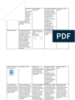 Propiedades semiconductores y dispositivos electrónicos