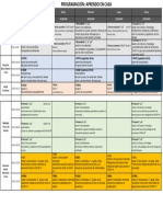 Programación radial_AprendoEnCasa_20 de abril