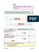 Doppler Effect:: I-Source of The Sound Is Moving and The Observer Is at Rest