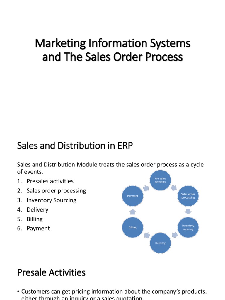 Marketing Information Systems And The Sales Order Process Customer Relationship Management Sales