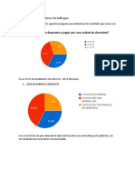 Interpretación e informe de hallazgos