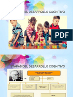 Actividad 2 - Teoría Del Constructivismo Social PDF