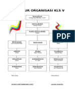 STRUKTUR ORGANISASI Kelas 5 20162017