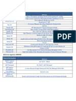 Adresses CM PDF