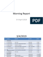Morning Report 3-9 April 2019