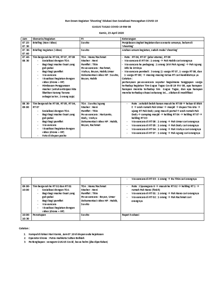 Rundown Kegiatan Shooting | PDF