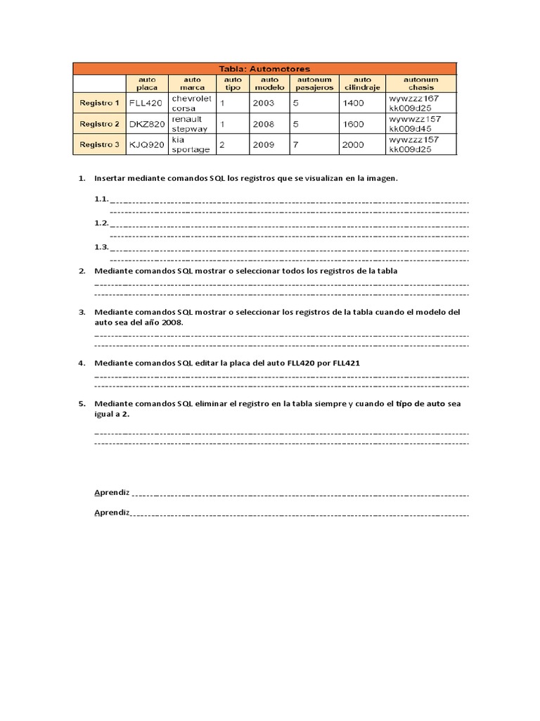 Comandos SQL para Gestión de Datos | PDF | SQL | Bases de datos