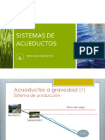 Tipos de Acueductos PDF