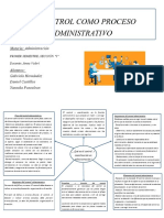 El Control Como Proceso Administrativo