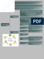 Metodo Cientifico