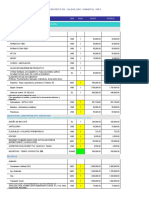 PRESUPUESTO SG EMERGENCIAS