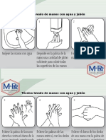 Protocolo de Lavado de Manos Con Gel y Jabon M&R