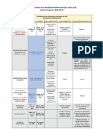 2020 02 06 Calend 2020-1er Sem Ajuste Preliminares