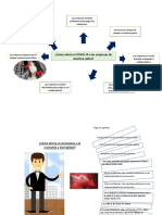 Trabajo 2 Dirección