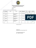 Monitoring Perkuliahan Daring Online PERANCANGAN ARSITEKTUR 2