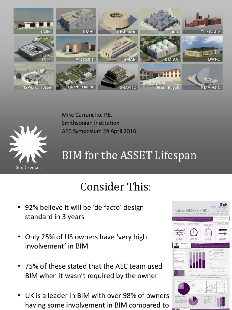 BIM Asset Management 29 April 2016 AEC Symposium | PDF | Building ...