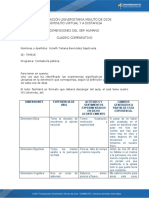 Proyecto de Vida - Cuadro Comparativo