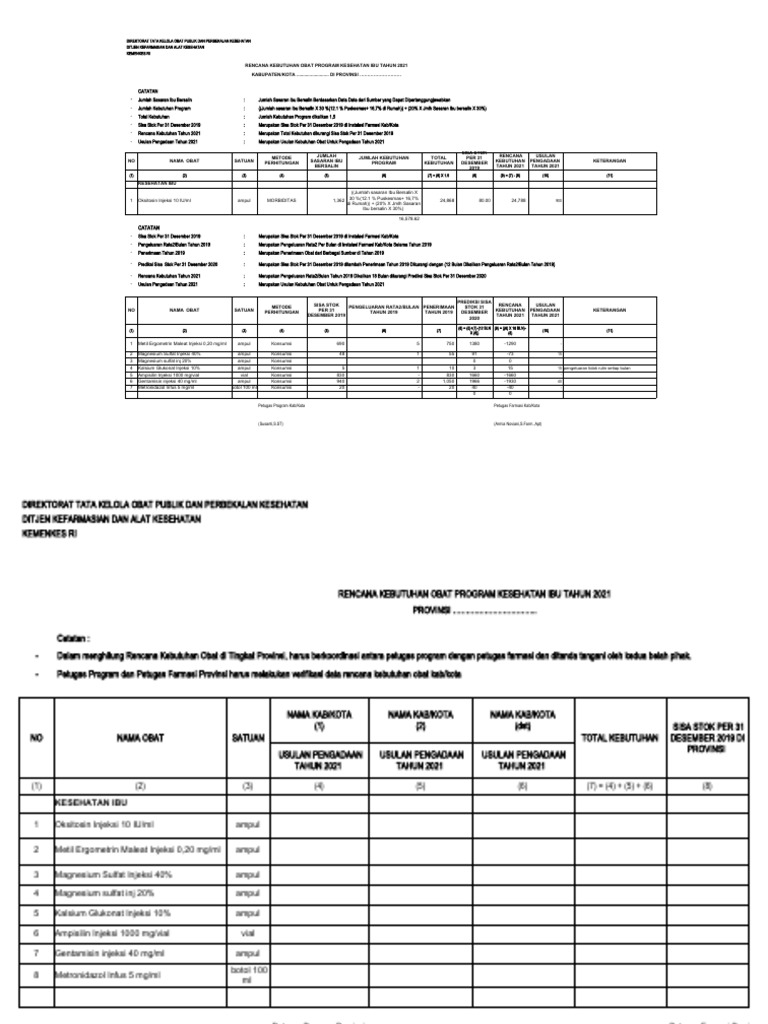 Rencana Kebutuhan Obat 2021 Kesehatan Ibu | PDF