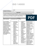 iso 14001