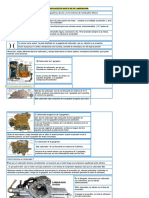 Descripcion y Funcionamiento Basico de U