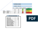 Curso - Excel - Basic - Capitulo - 8 FORMATO CONDICIONAL