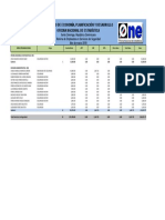 Nomina empleado militares marzo 2018