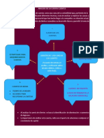 Poster Analisis de La Cuenta Clientes