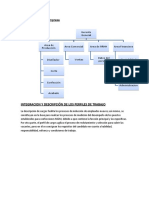 Organigrama de La Empresa