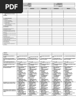 GRADES 1 To 12 Daily Lesson Log: School: Grade Level: Teacher: Learning Area: Teaching Dates and Time: Quarter