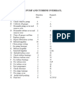 Pert CPM For Pump and Turbine Overhaul